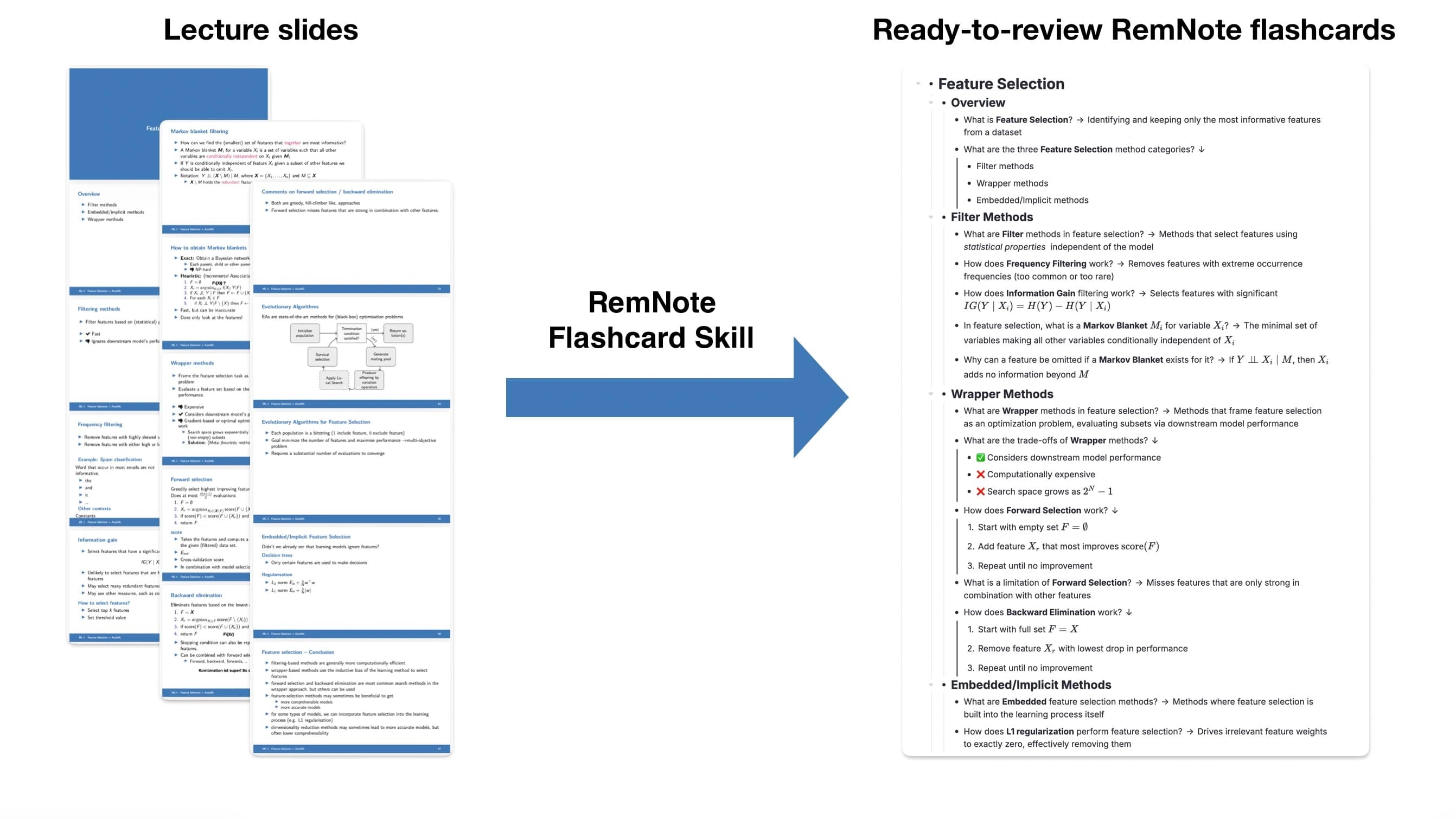 RemNote Flashcard Skill